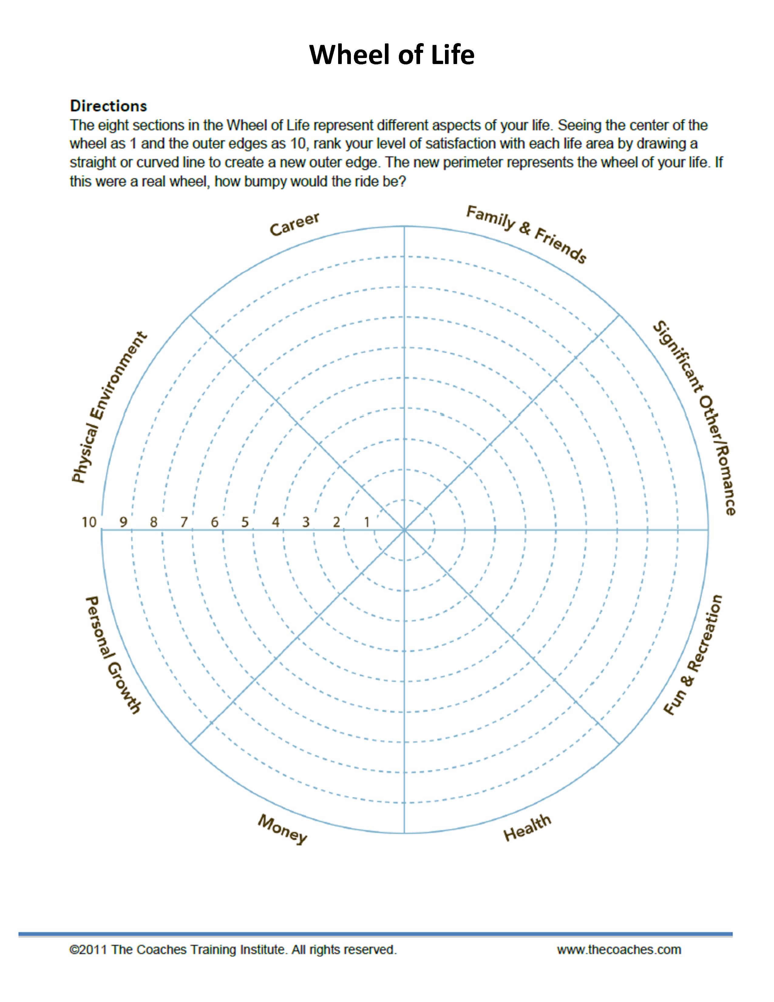 view handbook of